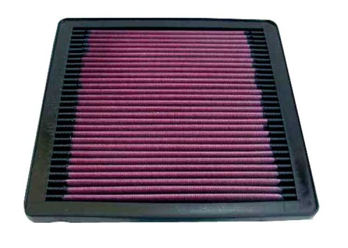 efd91c6406fae463ec88ab49479288f4