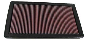 Wkład filtra powietrza K&N 33-2284